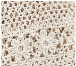 White Crochet Cardigan - Handmade Floral Lace Open Front Cropped Cardigan
